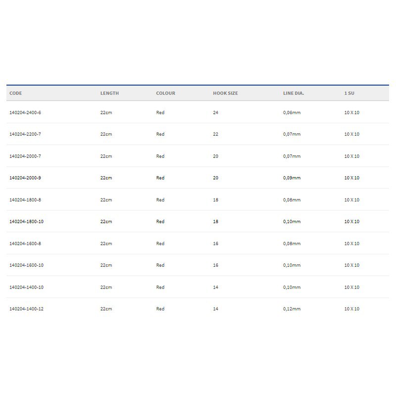 Купить Gamakatsu 140204-01400-00012-00 Booklet Roach 1010R Палатка Крюк 0.120 мм Красный Red 14  7ft.ru в интернет магазине Семь Футов