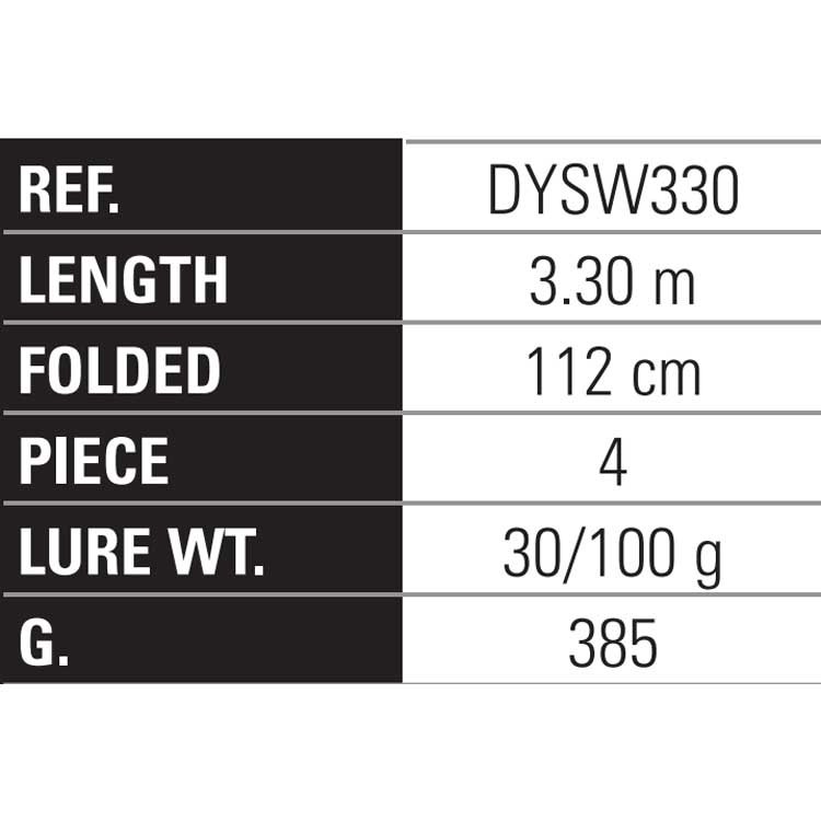 Купить Yokozuna DYSW360 Sea Warrior Удочка Для Серфинга Черный Black 3.60 m  7ft.ru в интернет магазине Семь Футов