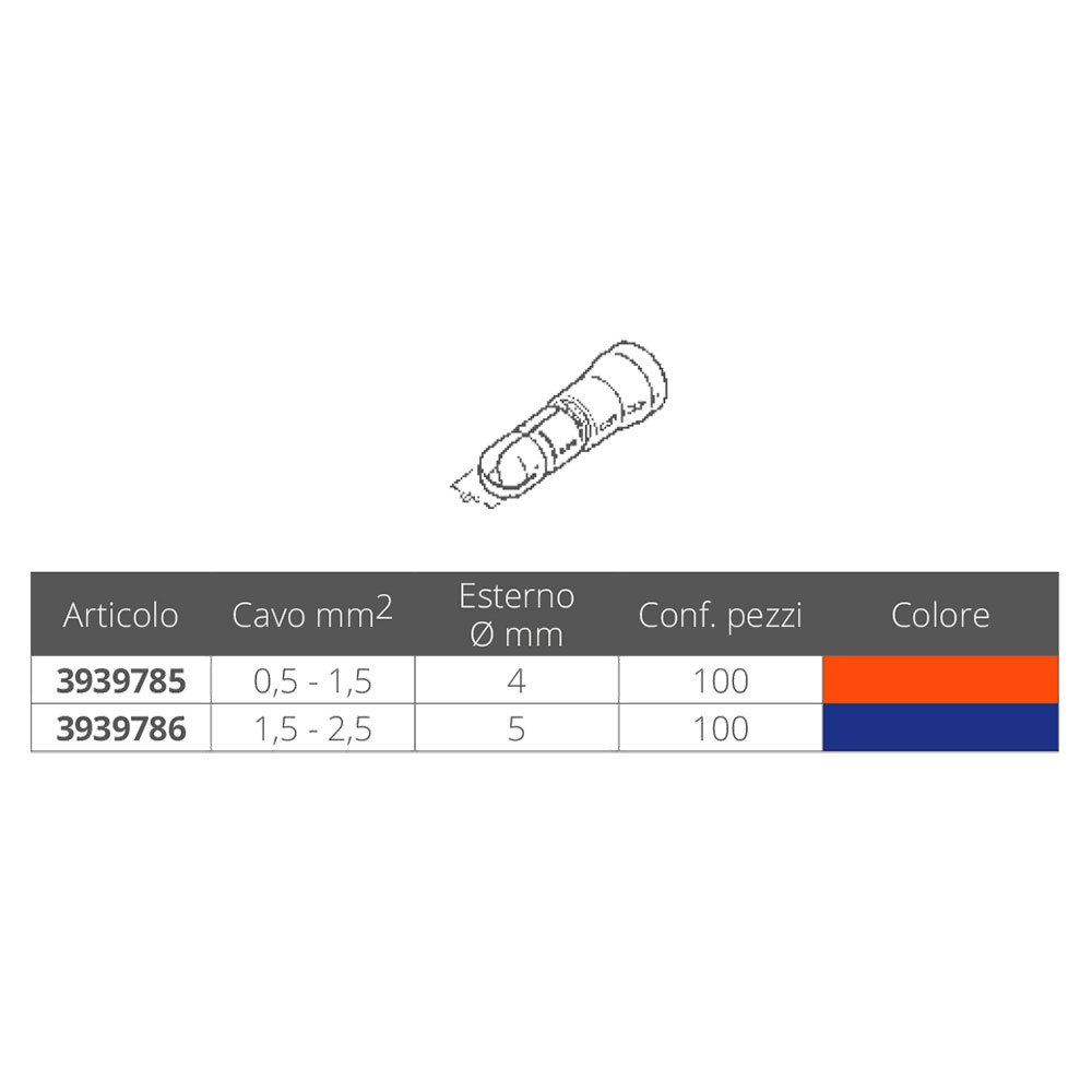 Купить Forniture nautiche italiane 3939786 1-2.5 mm2 Мужской цилиндрический изолированный торцевой колпачок Серебристый Blue / Red 7ft.ru в интернет магазине Семь Футов