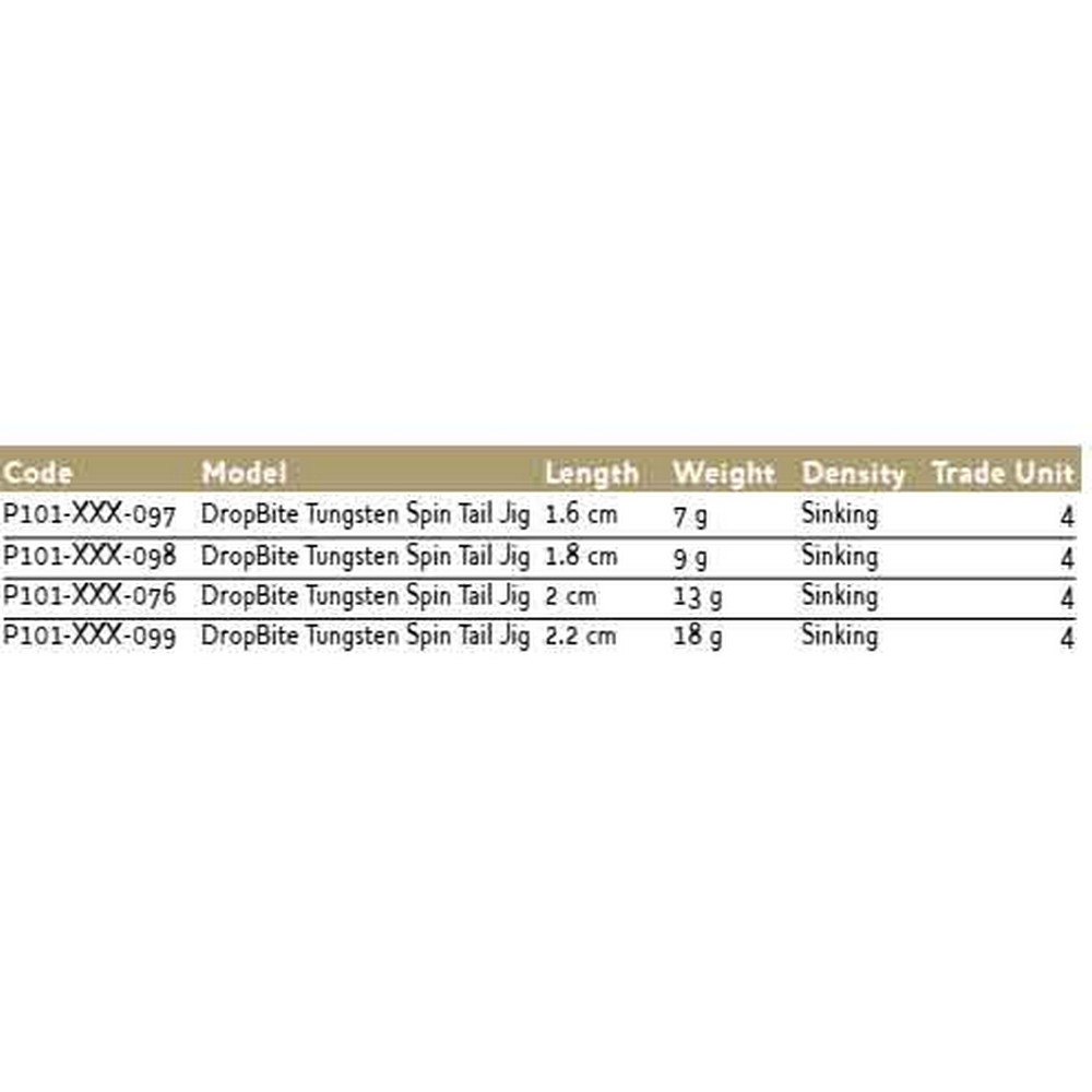 Купить Westin P101-099-097 DropBite Tungsten Spin Tail Спиннербейт 16 mm 7g Золотистый Firetiger 7ft.ru в интернет магазине Семь Футов