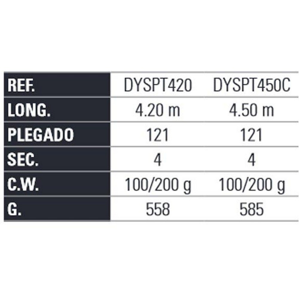 Купить Yokozuna DYSPT450C Speed TS Canarias Телескопическая удочка для серфинга Серебристый Silver / Blue 4.50 m  7ft.ru в интернет магазине Семь Футов