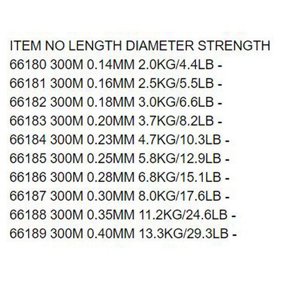 Купить DAM 66180 Tectan Superior Мононить 300 м Бесцветный Green Transparent 0.140 mm  7ft.ru в интернет магазине Семь Футов