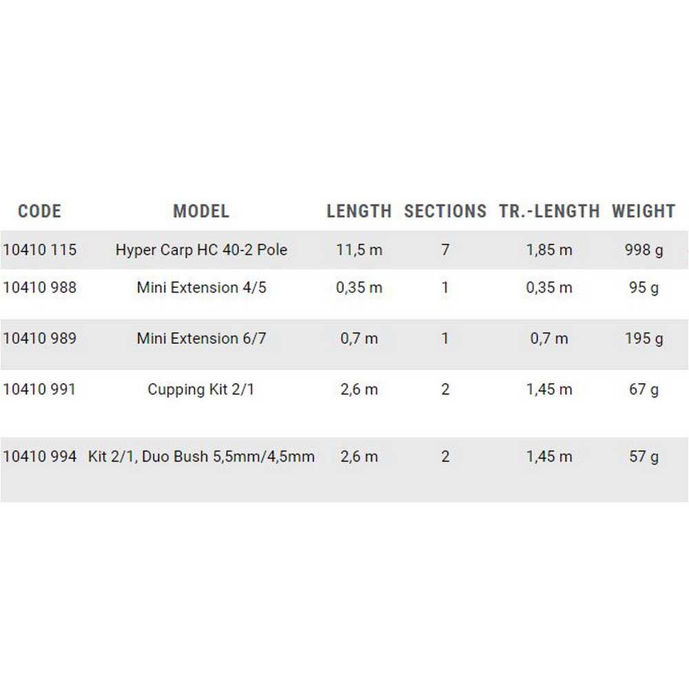 Купить Browning 10410991 Hyper Carp HC 40-2 Cupping Комплект 2/1 Черный 2.60 m  7ft.ru в интернет магазине Семь Футов