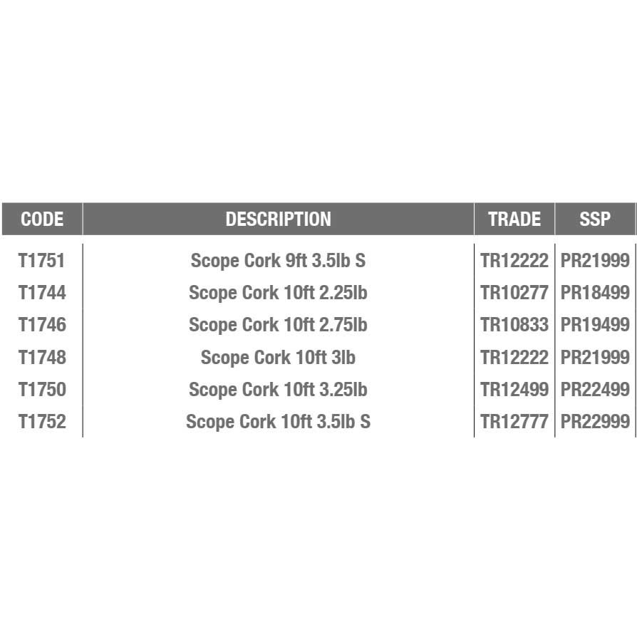 Купить Scope T1751 Cork S Удочка Для Ловли Карпа Черный Black 2.74 m  7ft.ru в интернет магазине Семь Футов