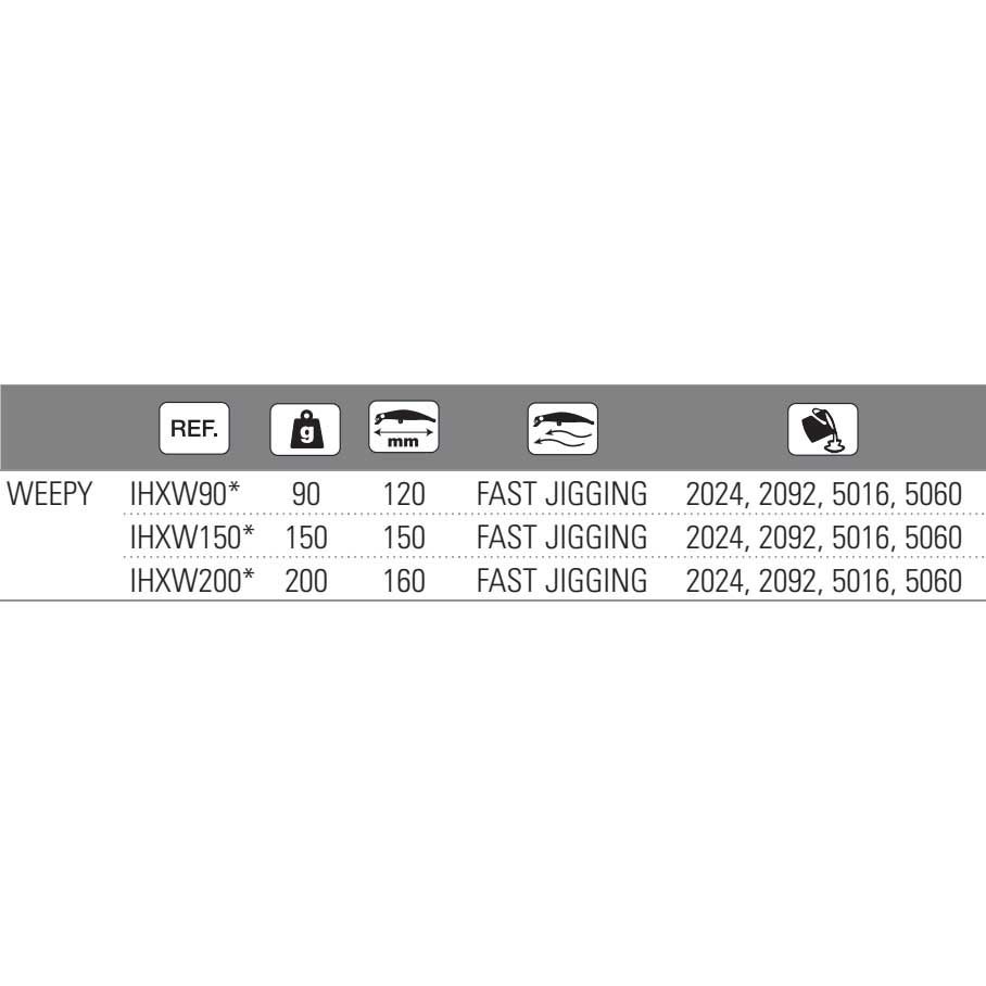 Купить Hart IHXW905060 X-Weepy 120 Mm 90g Многоцветный  5060 7ft.ru в интернет магазине Семь Футов