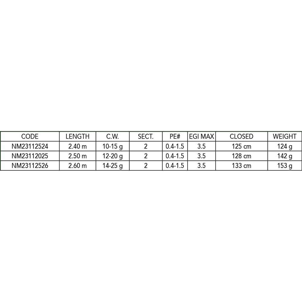 Купить Nomura NM23112025 Kanji Eging SW 12-20 Gr Стержень Для Яиц Желтый Yellow 2.50 m  7ft.ru в интернет магазине Семь Футов