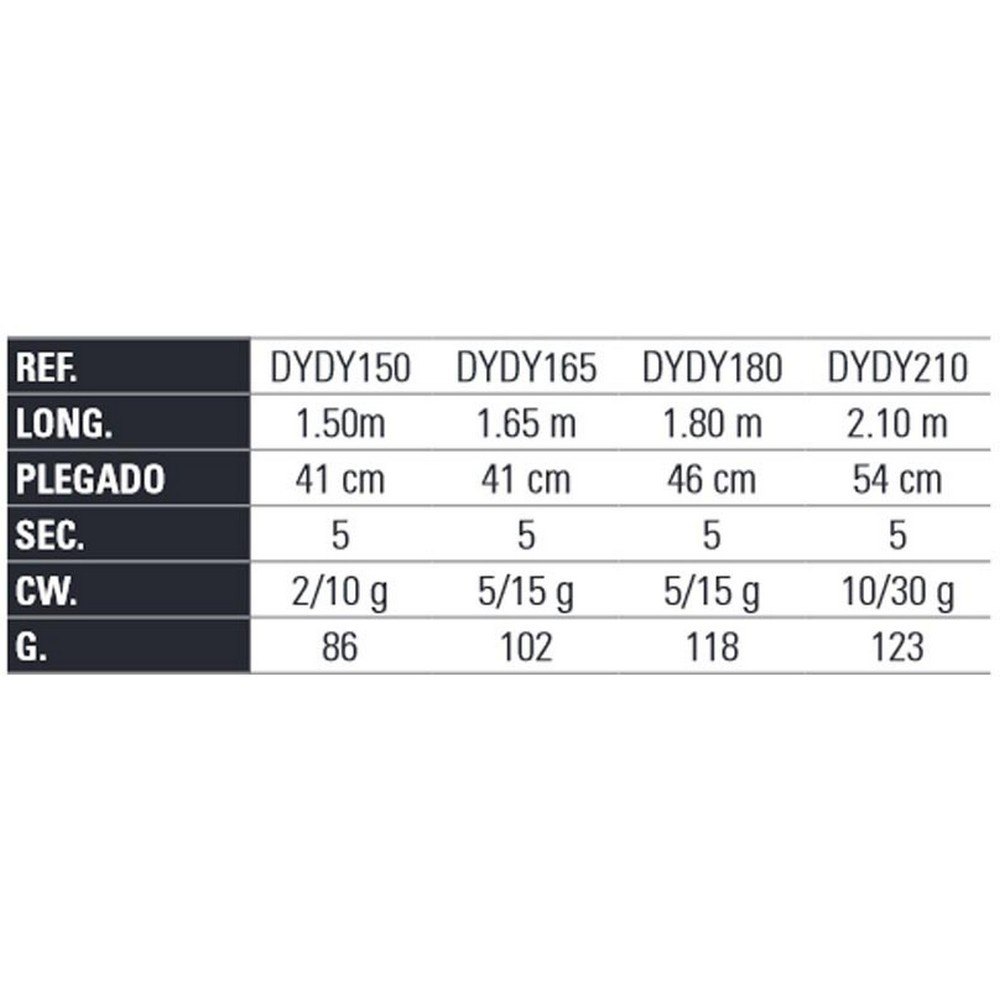 Купить Yokozuna DYDY180 Dynamic Tele Удочка Переворота Серебристый Orange 1.80 m  7ft.ru в интернет магазине Семь Футов