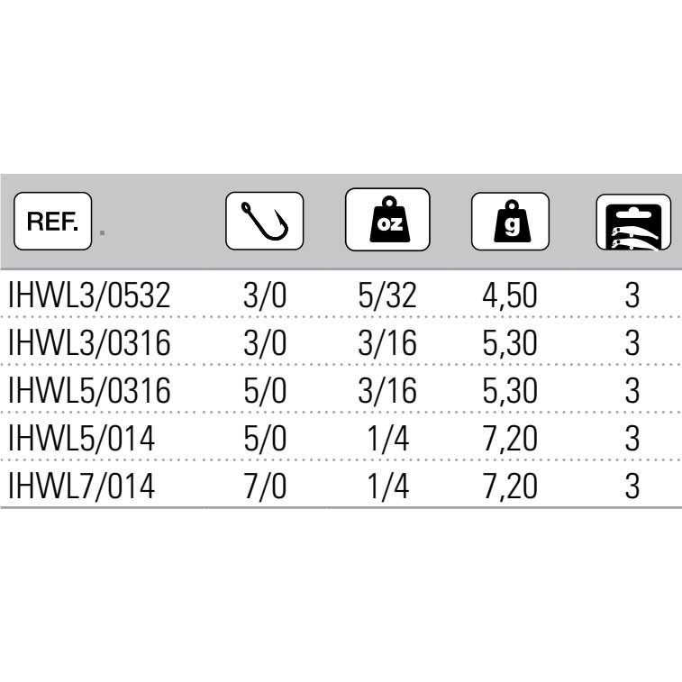 Купить Hart IHWL5/0316 Лезвие Swimbait 5/0 Крюк Серебристый Grey 5.30 g  7ft.ru в интернет магазине Семь Футов