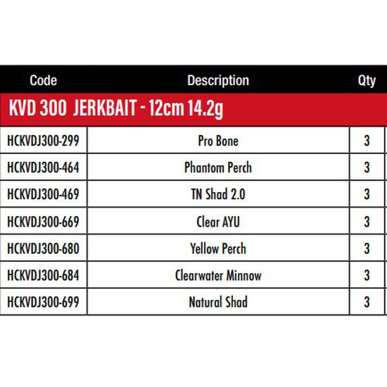 Купить Strike king HCKVDJ300-680 KVD 300 120 Mm 14.2g Многоцветный Yellow Perch 7ft.ru в интернет магазине Семь Футов