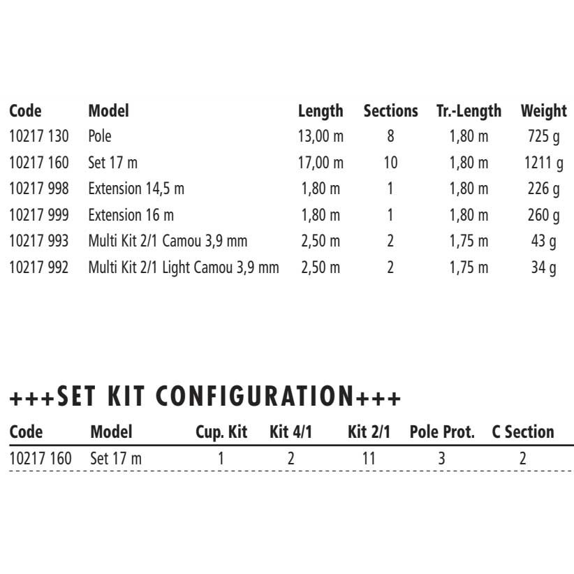 Купить Browning 10217993 EXO Sphere Zero-G F1+ Multi Комплект 2/1 Серый Camo 2.50 m  7ft.ru в интернет магазине Семь Футов