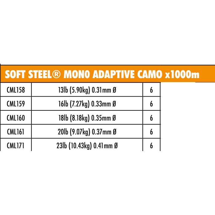 Купить Fox international CML160 Adaptive Soft Steel 1000 M Линия Черный Brown 0.350 mm  7ft.ru в интернет магазине Семь Футов