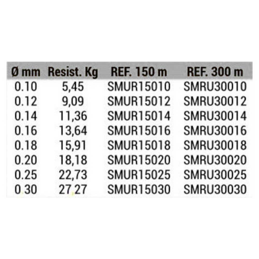 Купить Sea monsters SMUR15016 Ultra Round 150 M Плетеная леска Желтый Yellow 0.160 mm  7ft.ru в интернет магазине Семь Футов