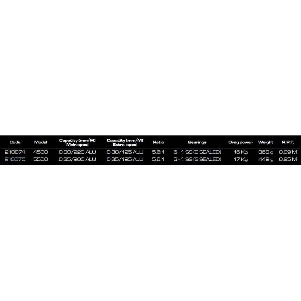 Купить Cinnetic 210074 Cautiva II Devil Alu Спиннинговая Катушка Черный Black 4500  7ft.ru в интернет магазине Семь Футов