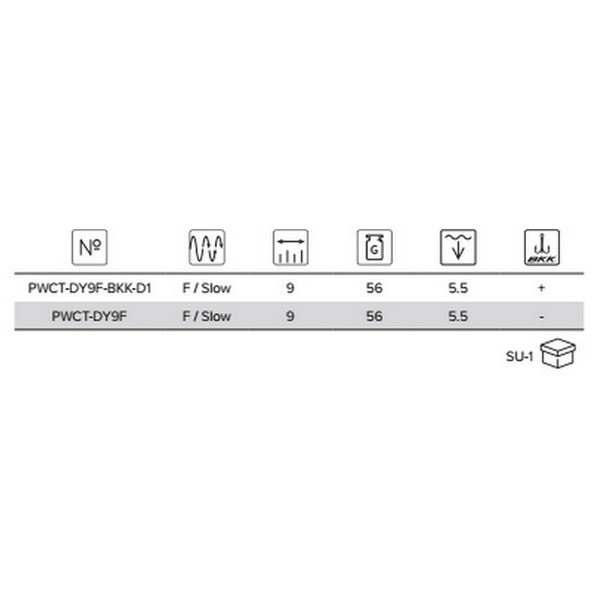 Купить Mikado PWCT-DY9F-BKK-D13 Cat Territory Donkey BKK Floating воблеры 90 Mm 56 грамм Многоцветный D13 7ft.ru в интернет магазине Семь Футов