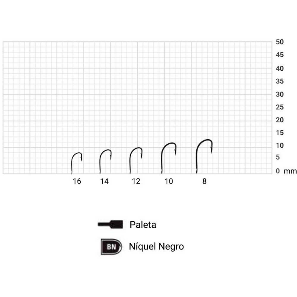 Купить Mustad MU03-10515NP-BN-10-M10 Ultrapoint Power Maggot Колючий Крючок С Лопатками Черный Black Nickel 10  7ft.ru в интернет магазине Семь Футов