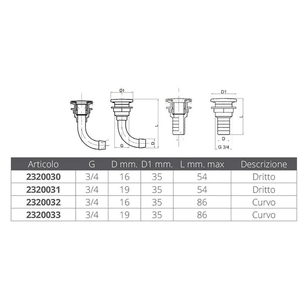 Купить Forniture nautiche italiane 2320032 Прямо через корпус Silver / Bronze 16 mm  7ft.ru в интернет магазине Семь Футов