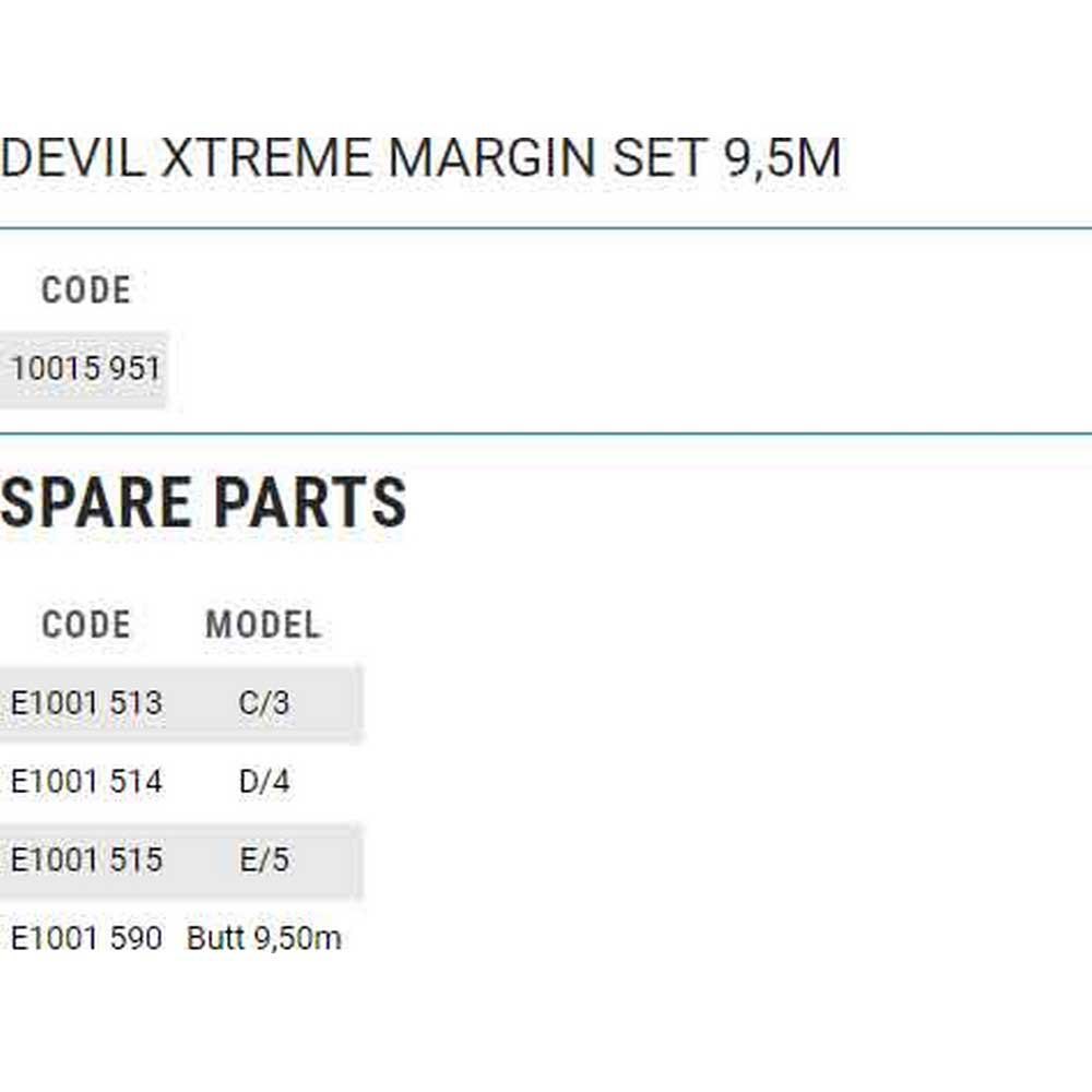 Купить Browning E1001590 Xitan Xtreme Margin приклад секция Серебристый Black 9.50 m  7ft.ru в интернет магазине Семь Футов