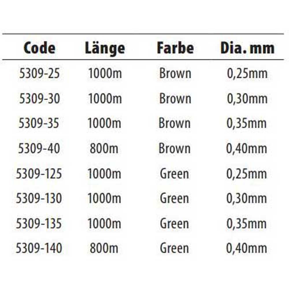 Купить CTEC 005309-01130-00000-00 Sediment Мононить 8.330 M Коричневый Brown 0.300 mm  7ft.ru в интернет магазине Семь Футов