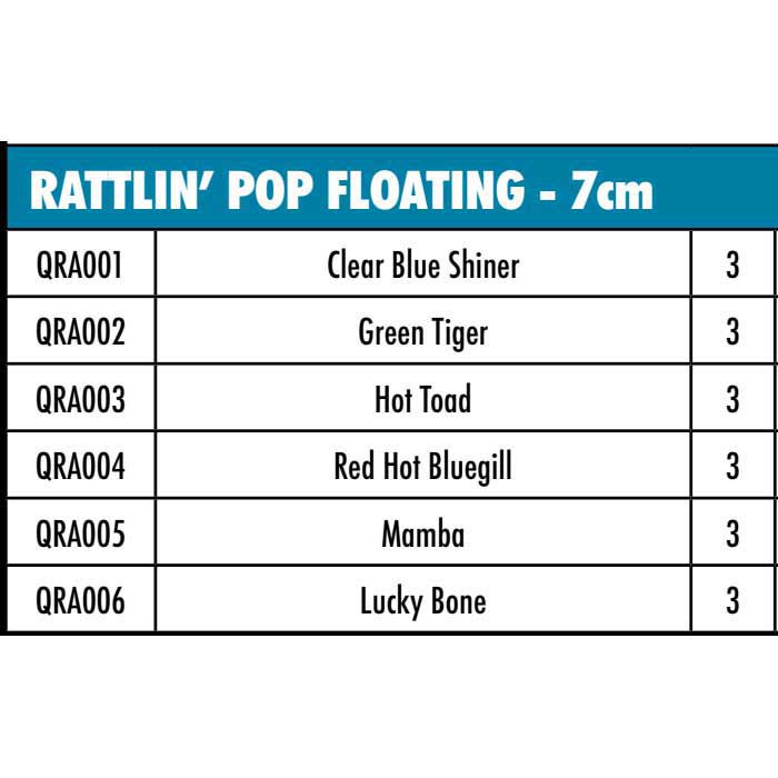 Купить Salmo QRA001 Rattlin Pop 70 Mm Многоцветный  Clear Blue Shiner 7ft.ru в интернет магазине Семь Футов