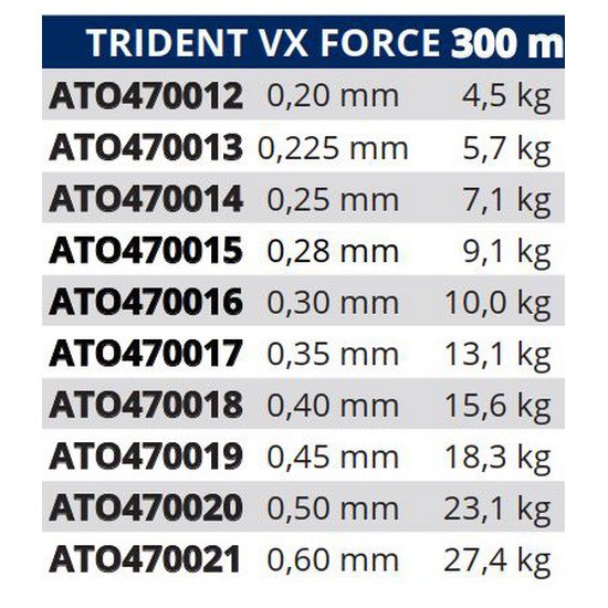 Купить Tortue ATO470016 Trident VX Force Мононить 300 M Бесцветный Clear 0.300 mm  7ft.ru в интернет магазине Семь Футов