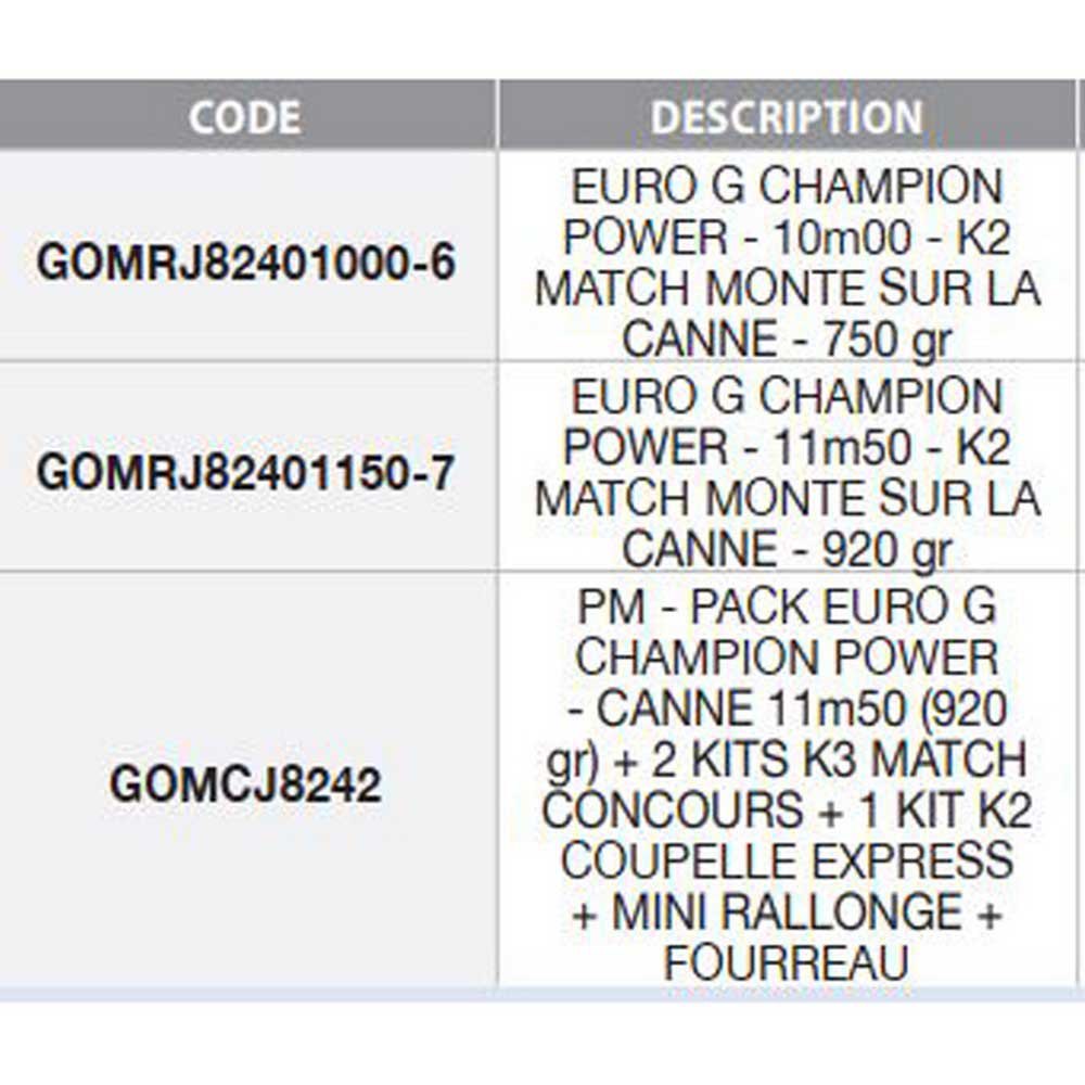 Купить Garbolino GOMRJ82401150-7 Euro G Champion Power 11.50 M 920g Полюс комплект Серебристый Black 7ft.ru в интернет магазине Семь Футов