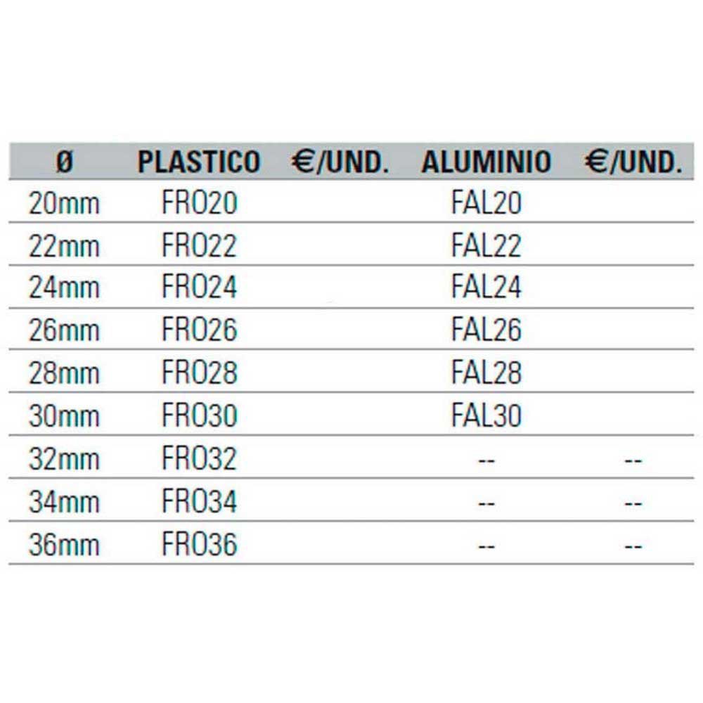Купить Evia FRO24 Резьбовые пластиковые заглушки Черный Black 24 mm  7ft.ru в интернет магазине Семь Футов