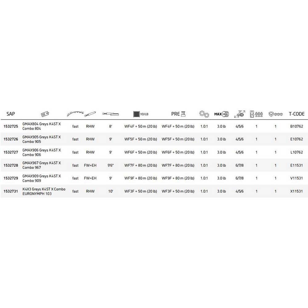 Купить Greys 1532729 K4ST X FW+EH Черный  2.75 m  7ft.ru в интернет магазине Семь Футов