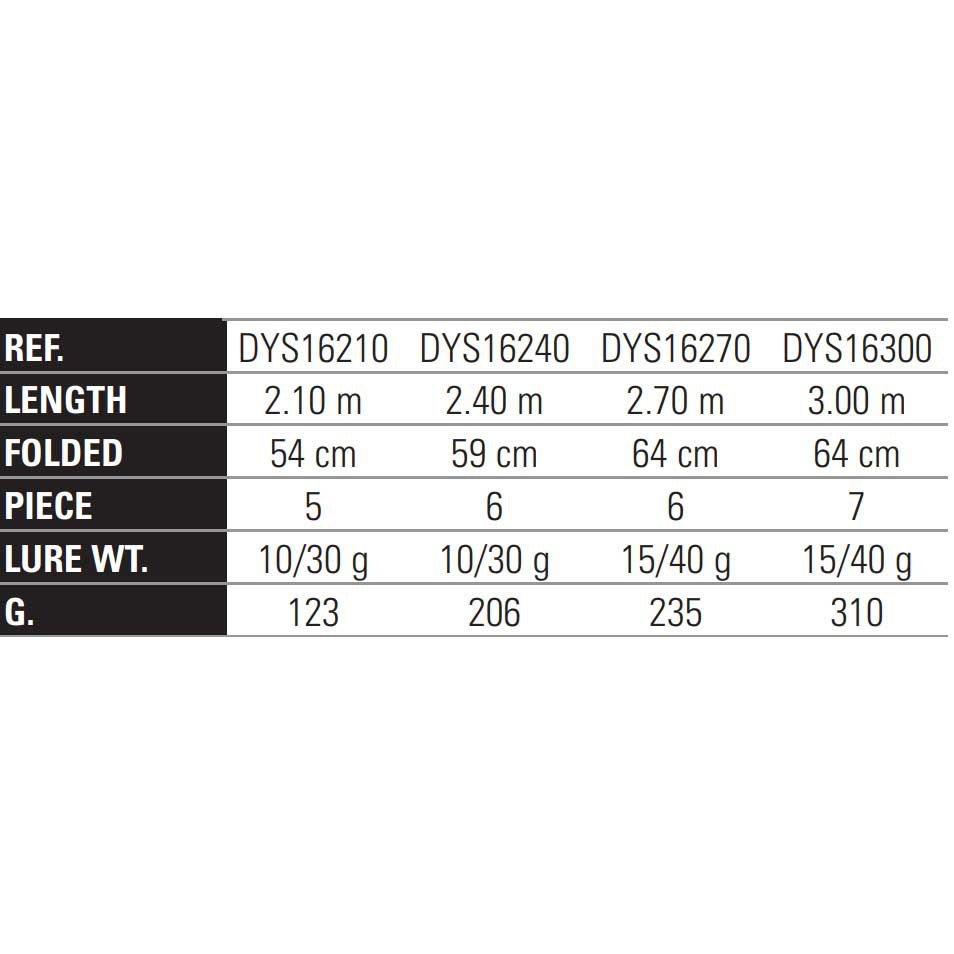 Купить Yokozuna DYS16240 YS16 Спиннинговая Удочка Черный Black 2.40 m  7ft.ru в интернет магазине Семь Футов