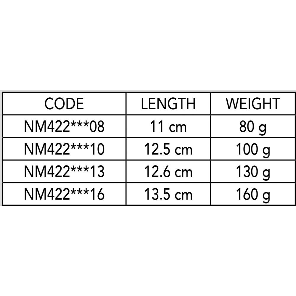 Купить Nomura NM42256110 Yume 125 Mm 100g Многоцветный  561 7ft.ru в интернет магазине Семь Футов