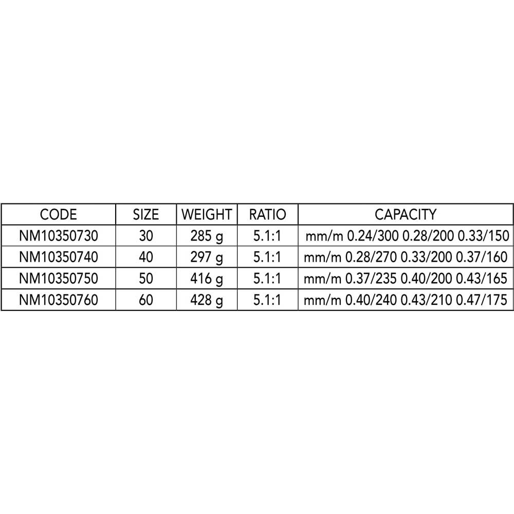 Купить Nomura NM10350740 Hiro Mar Спиннинговая Катушка Черный Black 40  7ft.ru в интернет магазине Семь Футов