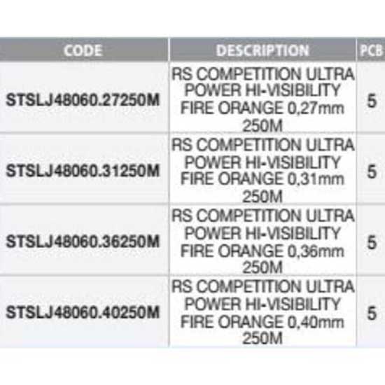 Купить Sunset STSLJ48060.31250M RS Competition Ultra Power HI-Visibility 250 M линия Бесцветный Fire Orange 0.310 mm  7ft.ru в интернет магазине Семь Футов