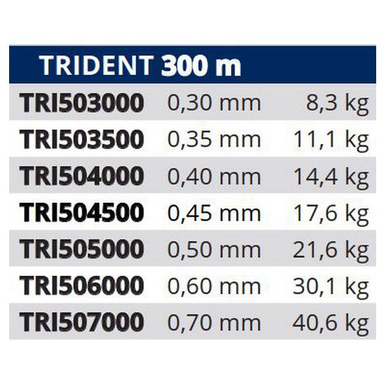 Купить Tortue TRI504000 Trident Мононить 300 M Бесцветный Clear 0.400 mm  7ft.ru в интернет магазине Семь Футов