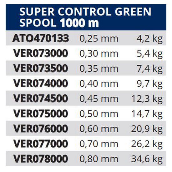 Купить Tortue VER077000 Super Control Мононить 1000 M Зеленый Green 0.700 mm  7ft.ru в интернет магазине Семь Футов