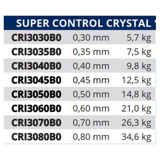 Купить Tortue CRI3070B0 Super Control Мононить 100 M Бесцветный Crystal 0.700 mm  7ft.ru в интернет магазине Семь Футов