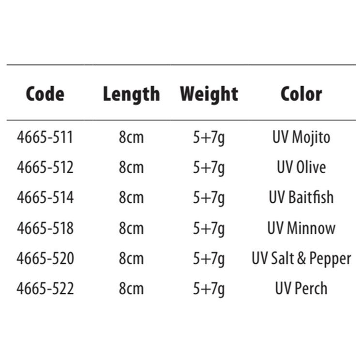 Купить SPRO 004665-00511-00000-00 Pop-Eye To Go 80 mm 13g Мягкая Приманка Многоцветный UV Mojito 7ft.ru в интернет магазине Семь Футов