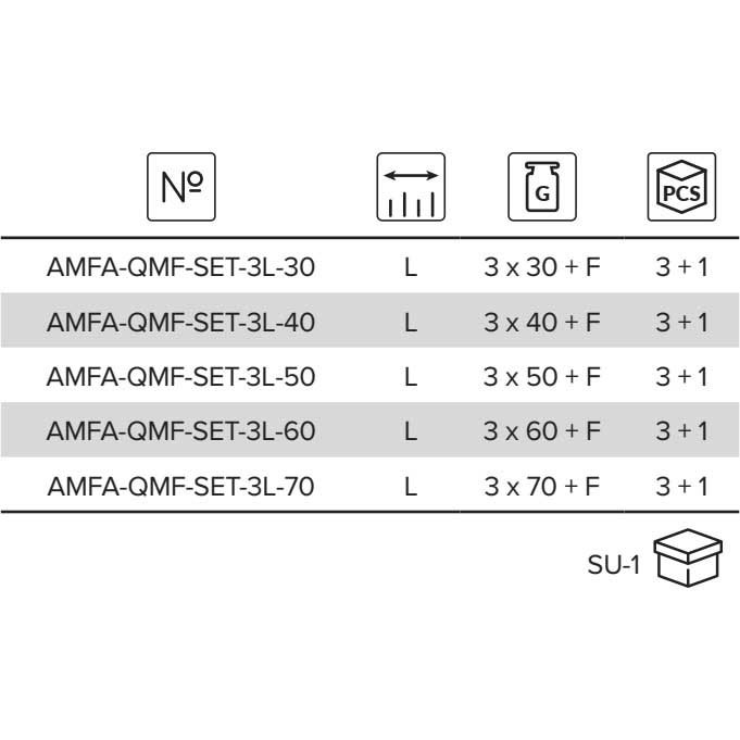 Купить Mikado AMFA-QMF-SET-3L-30 Method Aperio QMF System L+Mould Set Кормушка фидерная прикормочная Коричневый Brown 30 g 7ft.ru в интернет магазине Семь Футов