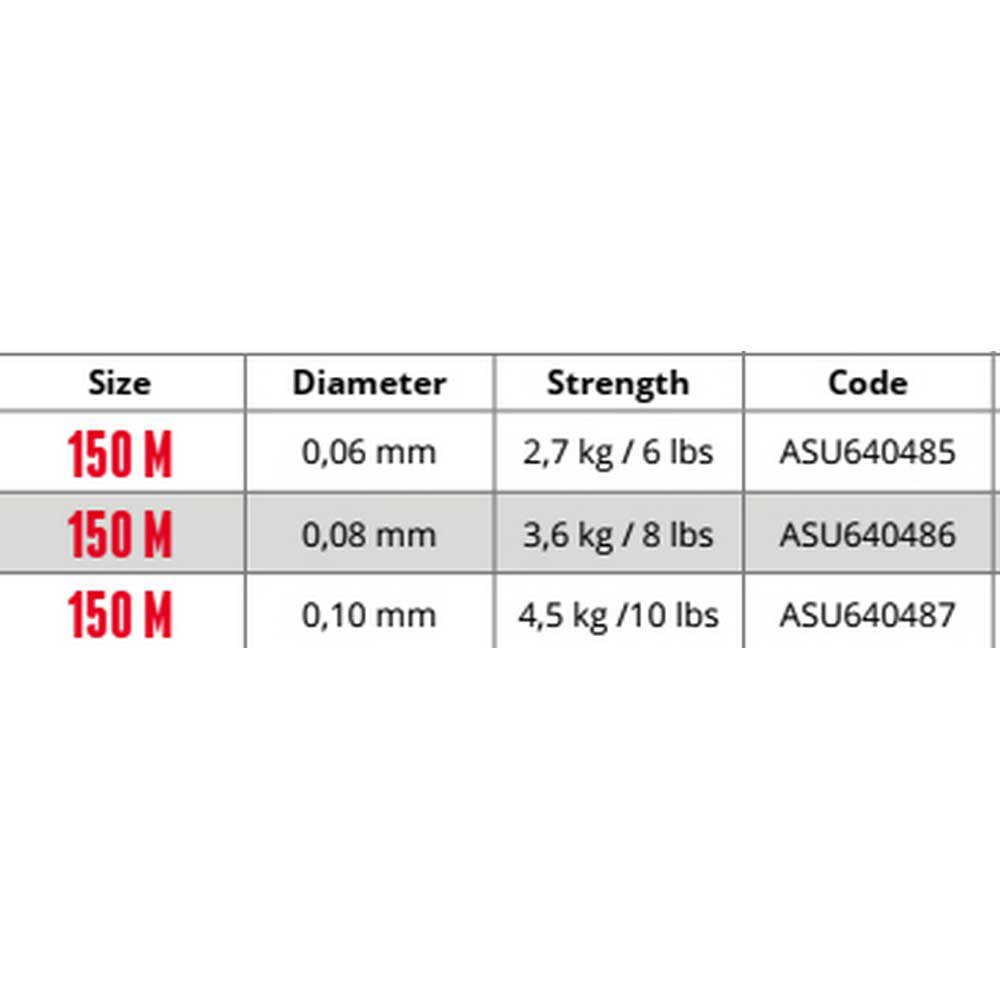 Купить Sufix 13SUSFB10GR150 Feeder Braid Плетеный 150 M Зеленый Green 0.100 mm  7ft.ru в интернет магазине Семь Футов