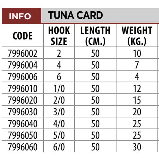 Купить Lineaeffe 7996060 Tuna Card Лидер Серебристый  Silver 6/0  7ft.ru в интернет магазине Семь Футов