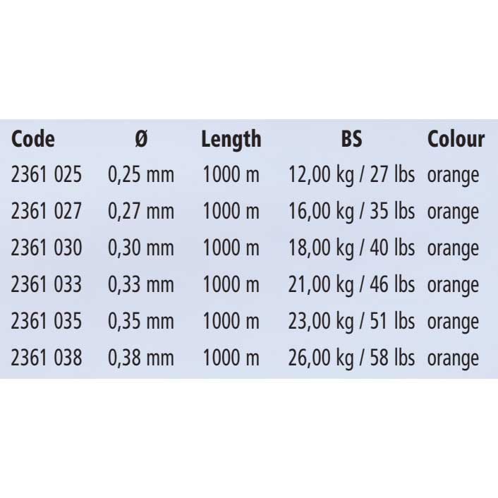 Купить Zebco 2361030 Great White Тесьма 1000 м Оранжевый Orange 0.300 mm  7ft.ru в интернет магазине Семь Футов