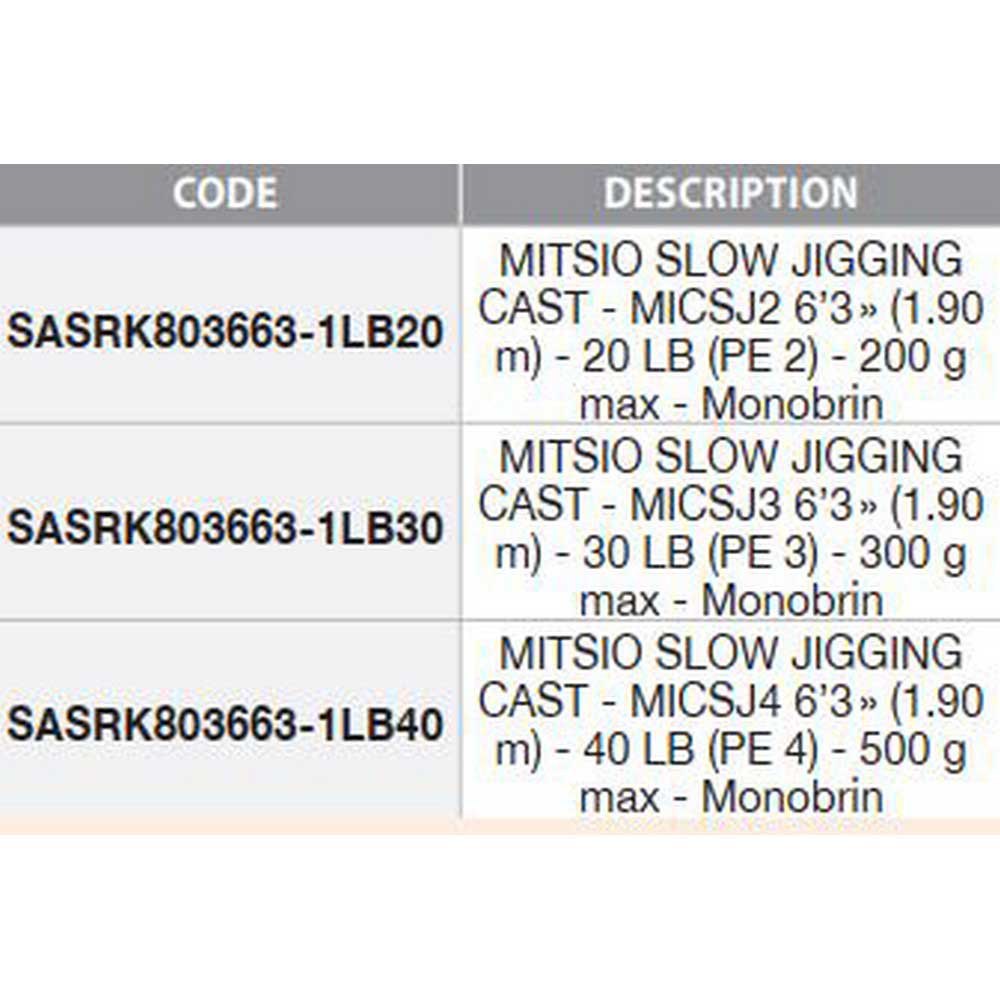 Купить Sakura SASRK803663-1LB40 Mitsio Удочка для мультипликатора Зеленый Green 1.90 m  7ft.ru в интернет магазине Семь Футов