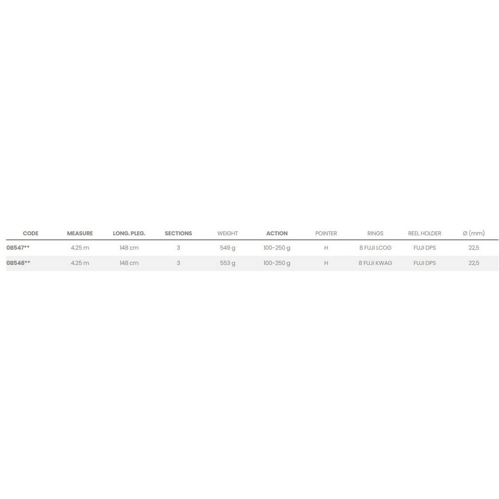 Купить Tubertini 0B547 Balistik L Удочка Для Серфинга Красный 4.25 m  7ft.ru в интернет магазине Семь Футов