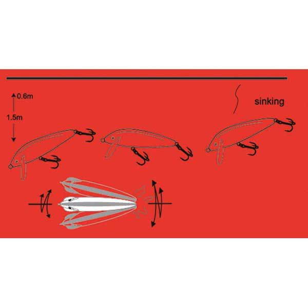 Купить Nomura NM60117103 Floater Minnow 30 Mm 2.4g Многоцветный 171 7ft.ru в интернет магазине Семь Футов