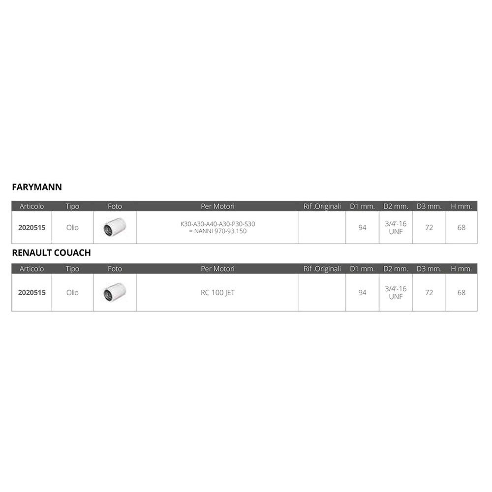 Купить Forniture nautiche italiane 2020515 Farymann Renault 3/4´ 16 UNF Масляный фильтр Серебристый White 68 x 94 mm  7ft.ru в интернет магазине Семь Футов