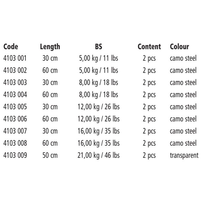 Купить Quantum fishing 4103009 QLeader Steel Line 21.00kg Бесцветный Transparent 50 cm  7ft.ru в интернет магазине Семь Футов