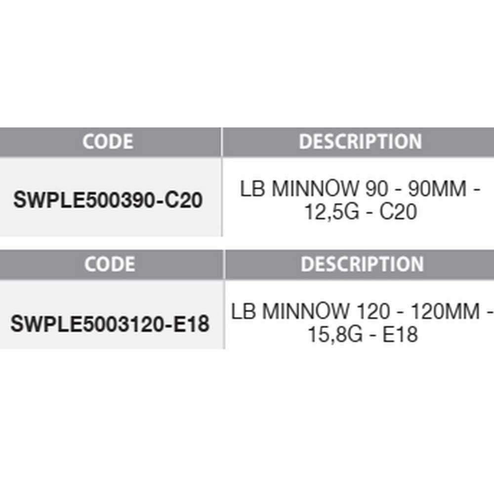 Купить Swimy SWPLE5003120-E18 ЛБ Минноу 120 Mm 15.8g Многоцветный E18 7ft.ru в интернет магазине Семь Футов