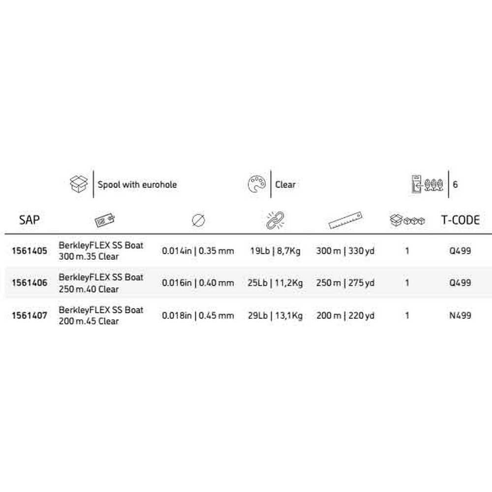 Купить Berkley 1561407 Flex Boat 200 m Монофиламент Бесцветный Clear 0.450 mm  7ft.ru в интернет магазине Семь Футов