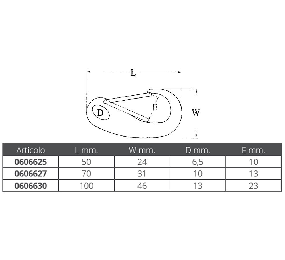 Купить Forniture nautiche italiane 606625 Карабин с пружинным открыванием Серебристый Grey 50 mm  7ft.ru в интернет магазине Семь Футов