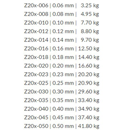 Купить Mikado Z20W-050 Nihonto Fine Плетеная леска 300 м Белая White 0.500 mm  7ft.ru в интернет магазине Семь Футов