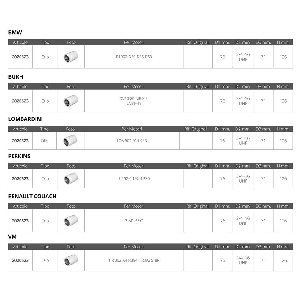 Купить Forniture nautiche italiane 2020523 BMW/Bukh/Lombardini/Perkins/Renault/Vm Масляный фильтр Бесцветный White 7ft.ru в интернет магазине Семь Футов