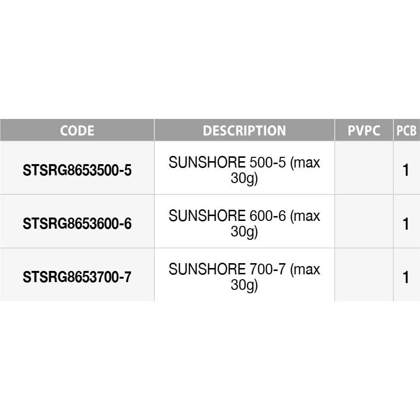 Купить Sunset STSRG8653700-7 Sunshore Болонский Стержень Серый 7.00 m  7ft.ru в интернет магазине Семь Футов